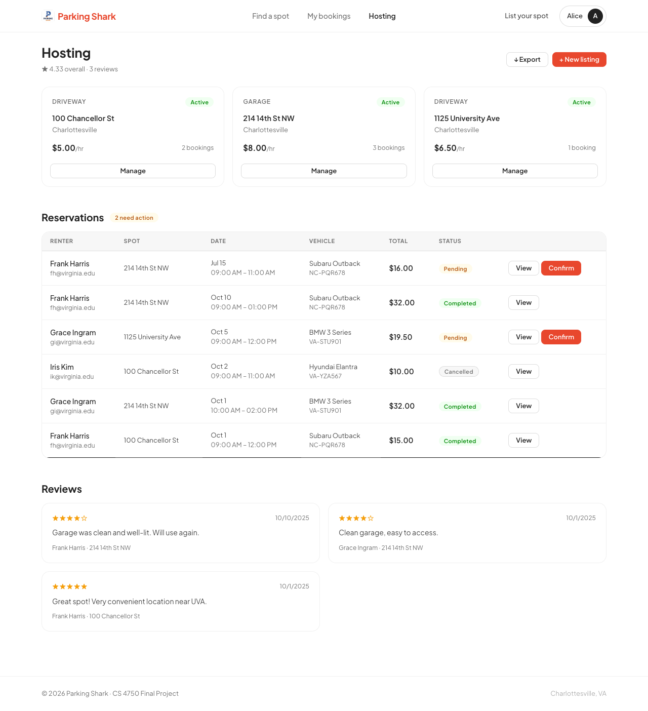 Host dashboard with listings, reservations, and reviews
